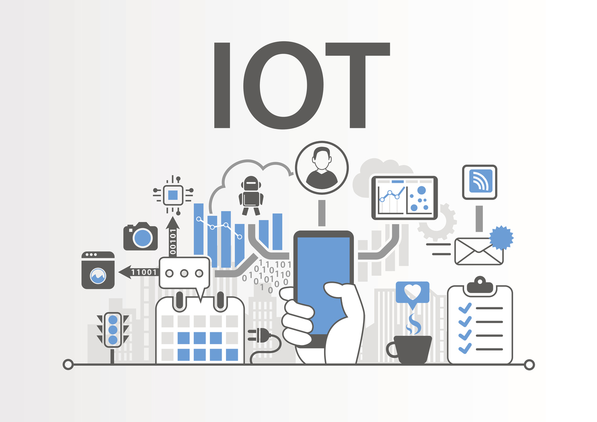 IOT Internet of Things concept as vector illustration